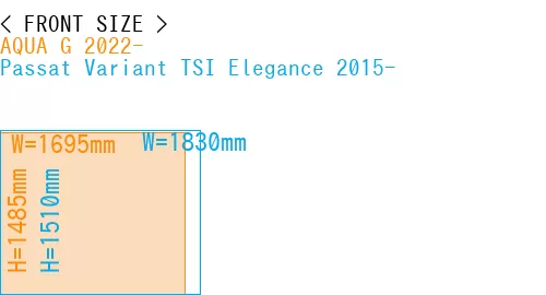 #AQUA G 2022- + Passat Variant TSI Elegance 2015-